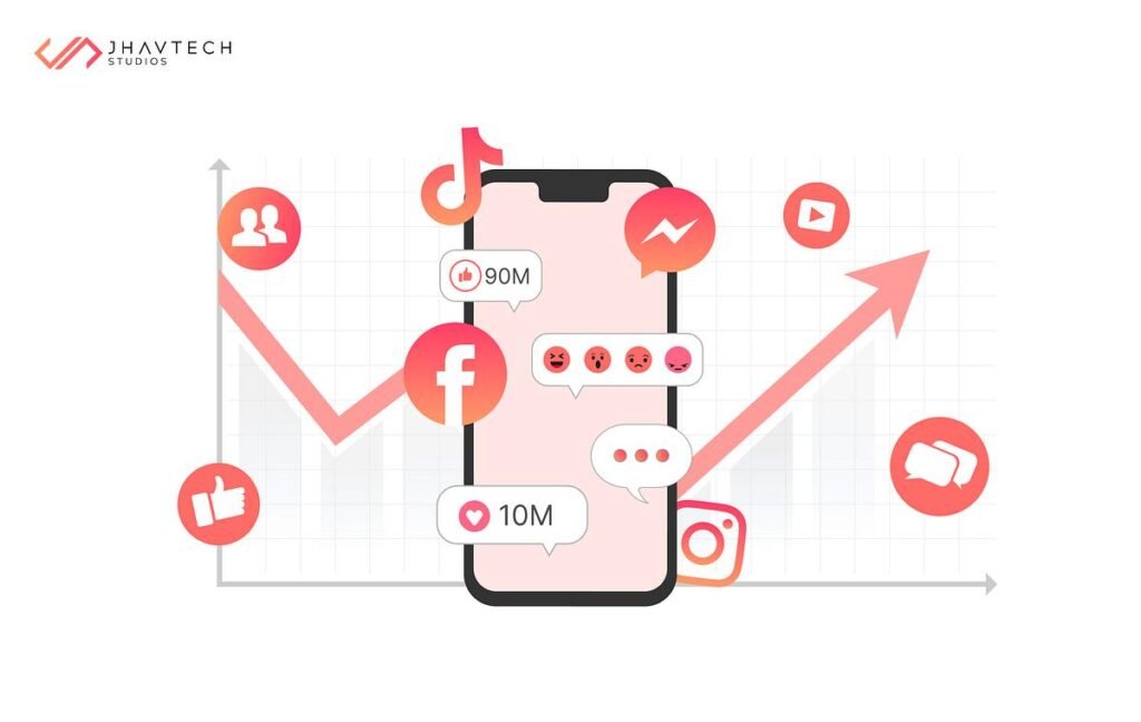 What Makes a Business Go Viral?