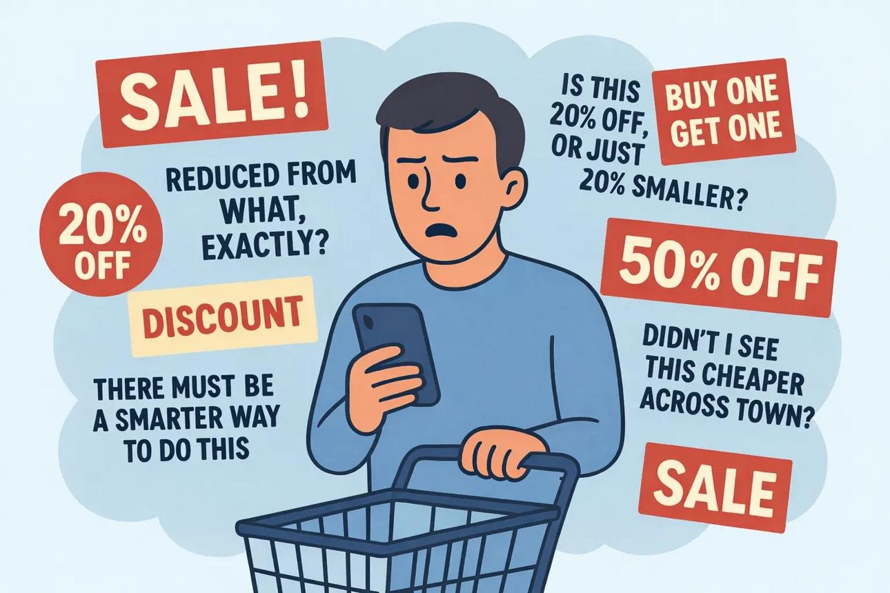 Why Discounts Don’t Always Increase Sales